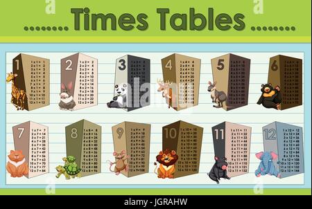 Mal Tabellen Diagramm mit wilden Tieren Illustration Stock Vektor