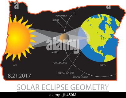 2017 Solar Eclipse Geometrie Totalität in Oregon State Städten zuordnen Farbe Abbildung Stock Vektor