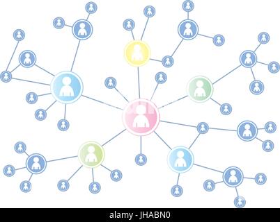 Social Media-Symbole / Illustration - Netzwerk Stockfoto