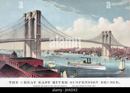 BROOKLYN BRIDGE über den East River im Jahre 1883. Drucken von Currier & Ives Stockfoto