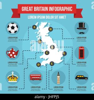 Großbritannien-Infografik-Konzept, flachen Stil Stock Vektor