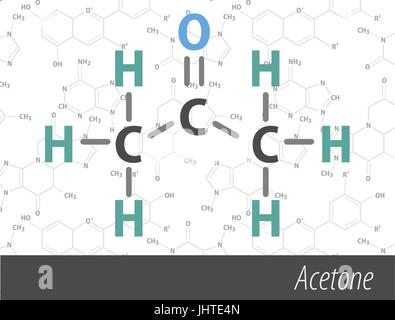 Reihe von Chemistri Orgnick Formeln Stock Vektor
