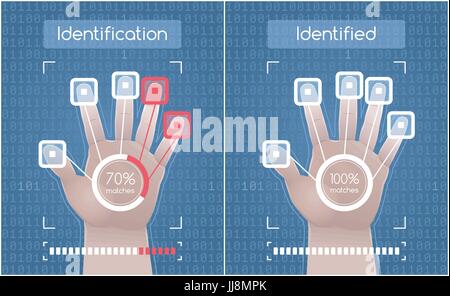 Biometrische Identifikation Stock Vektor