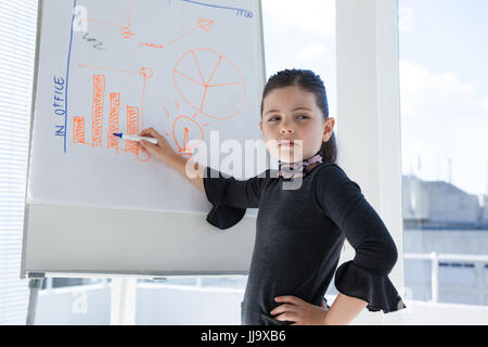 Geschäftsfrau mit Hand auf hip schreiben auf Whiteboards während der Sitzung im Büro Stockfoto