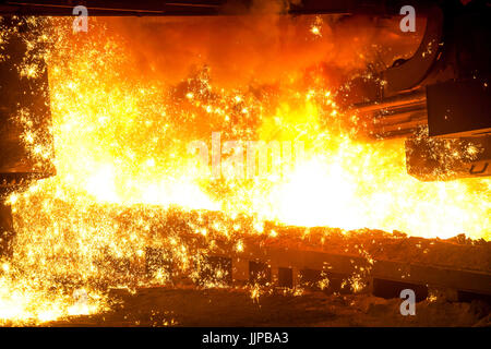 ThyssenKrupp-Stahlwerk in Duisburg, Ruhr und Umgebung, Nordrhein-Westfalen, Deutschland, Europa. Durch Tippen auf den Hochofen 8. ThyssenKrupp HŸttenwerk, Duisburg Stockfoto