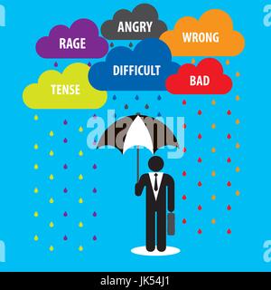 Schutz mit Cloud Regenschirm mit Problemen in der Wirtschaft. Konzept der Geschäftsmann. Stock Vektor