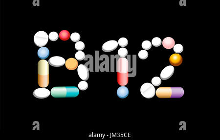 VITAMIN B12 - geschrieben mit Pillen, Tabletten und Kapseln, symbolisch für künstliche, synthetische oder natürliche Ergänzung für Vegetarier und Veganer. Stockfoto
