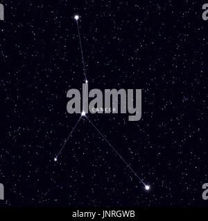 Sky-Map mit dem Namen der Sterne und Sternbilder. Stock Vektor