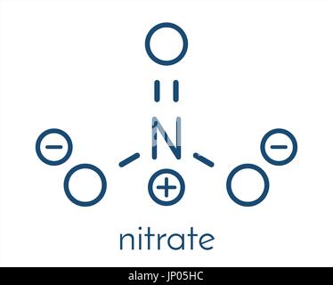 Nitrat-Anion, chemische Struktur. Skelettformel. Stock Vektor