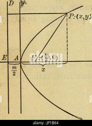 "Flugzeug und solide analytische Geometrie" (1921) Stockfoto