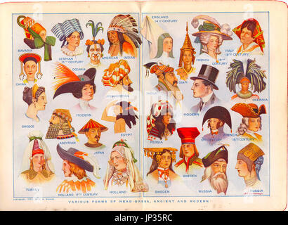 1913-Seiten aus einem Wörterbuch, Hüte und Mützen aus der ganzen Welt zeigen Stockfoto