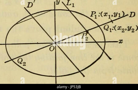 "Flugzeug und solide analytische Geometrie" (1921) Stockfoto