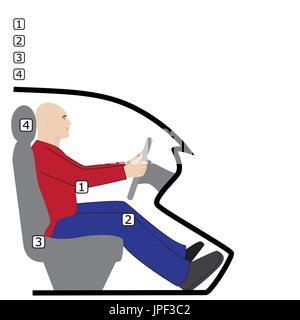 Vektor-Illustration der Haltung hinter dem Lenkrad während der Fahrt des Autos Stock Vektor