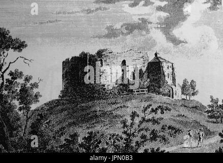 Ruinen von Clifford es Tower, York (York Castle) im Jahre 1783 Stockfoto