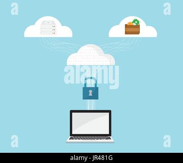 Cloud-computing, e-Wallet Daten Sicherheit Technologie Konzept Vektor-illustration Stock Vektor