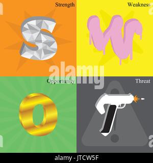 Wirtschaft & Bildung als swot-Chart bedeutet, Stärken, Schwächen, Chancen, Bedrohungen. Die sw sind steuerbare Faktoren und die ot sind unkontrollierbar. Stock Vektor