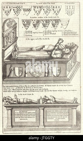 Wenzel Hollar Thomas Fischer und Sir William Petto (Denkmal) Stockfoto