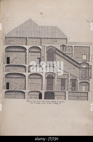Pierre Paul Rubens Palazzi di Genova, Bd. I Figura 42 Stockfoto