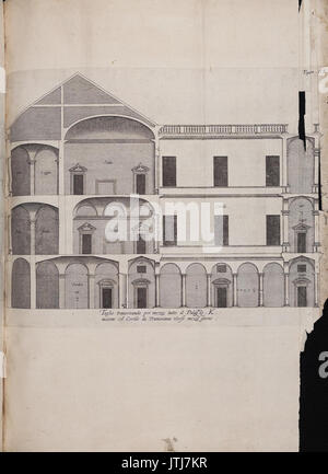 Pierre Paul Rubens Palazzi di Genova, Bd. I Figura 65 Stockfoto