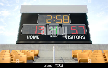 Ein Stadion Anzeiger Bildschirm oberhalb der steht in der Tageszeit, der die Home Seite verlieren - 3D-Rendering Stockfoto