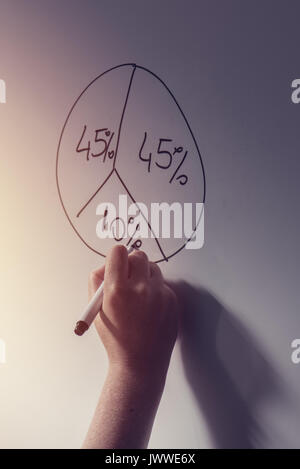 Geschäftsfrau Büro Whiteboard Kreisdiagramm schöpfend, während Business-Ergebnisse-Analyse und Präsentation, selektiven Fokus Stockfoto