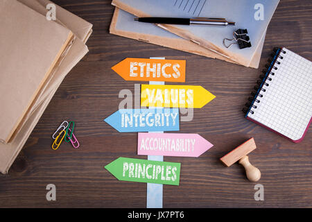 Code of Ethics Konzept. Papier Wegweiser auf einem hölzernen Schreibtisch. Stockfoto