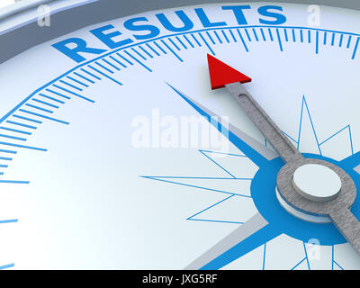 Ergebnisse Wort auf Kompass isoliert, 3D-Rendering Stockfoto