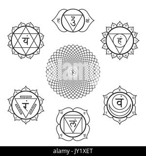 Vektor einrichten des Hinduismus chakras Muladhara, Svadhishthana, Manipura, Anahata, Vishuddha Ajna Sahasrara, Saatgut, mit Sanskrit Mantras und Silben auf Lot Stock Vektor