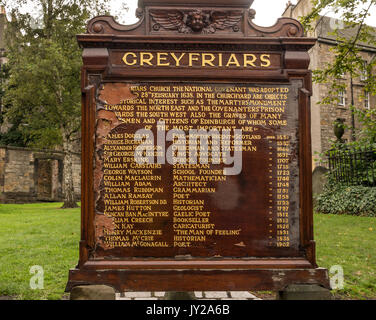 Informationstafel am Eingang zum Grayfriar's Kirchhof, Edinburgh, Schottland, Großbritannien, mit Namen berühmter Personen, die in der Grabbeigabe des Kirchhofs begraben sind Stockfoto