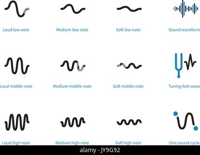Sound Art Zyklus duplex Symbole auf dem weißen Hintergrund. Stock Vektor