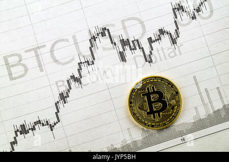 Bitcoin ist eine moderne Art der Austausch und das crypto Währung ist ein bequemes Zahlungsmittel in der Finanziellen Stockfoto