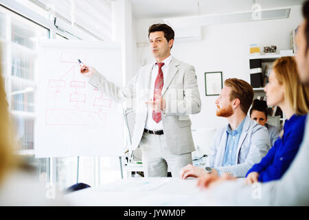 Business Plan auf Flipchart erklärt Stockfoto
