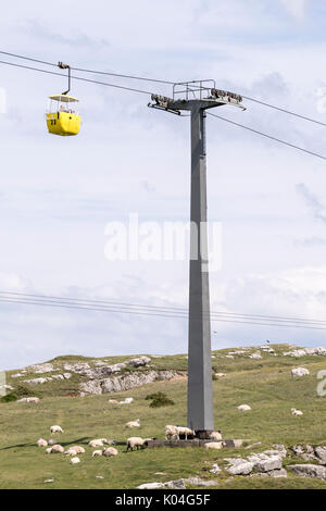 Great Ormes Head Seilbahnen in North Wales Stockfoto