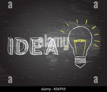 Hand Idee Zeichen und Glühbirne auf Tafel gezeichnet Stock Vektor