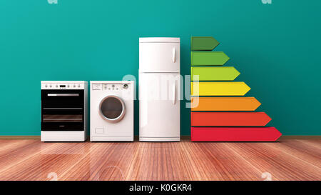 Haushaltsgeräte und Energieeffizienz Ranking. 3D-Darstellung Stockfoto