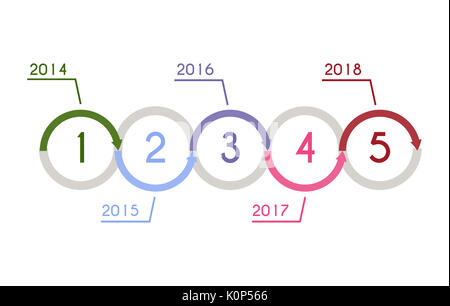 Progress chart Statistik Konzept. Infografik Vorlage für die Präsentation. Timeline statistischen Diagramms. Business Flow Diagramm. Stockfoto