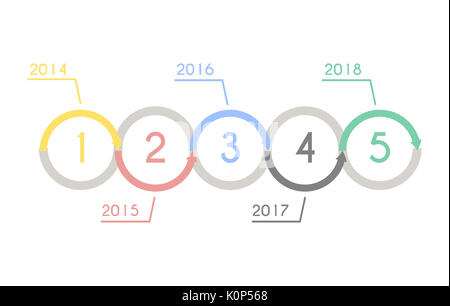 Progress chart Statistik Konzept. Infografik Vorlage für die Präsentation. Timeline statistischen Diagramms. Business Flow Diagramm. Stockfoto