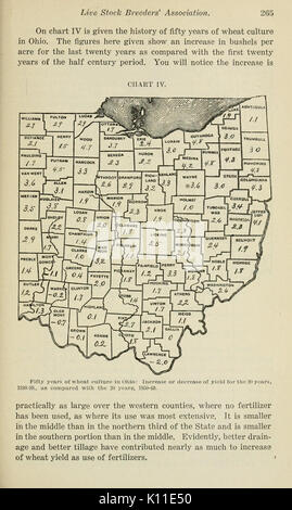 Jahresbericht der Missouri State Board der Landwirtschaft (Seite 265) BHL 4883740 Stockfoto