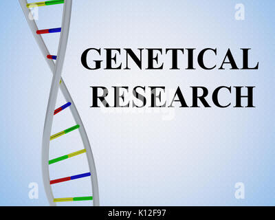 3D-Darstellung der "genetischen Forschung" Script mit DNA-Doppelhelix, auf farbige Muster isoliert. Stockfoto
