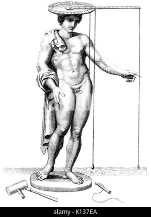 Alberti Della Pittura e della Statua, Milano, 1804 (Seite 155 Erntegut) Stockfoto