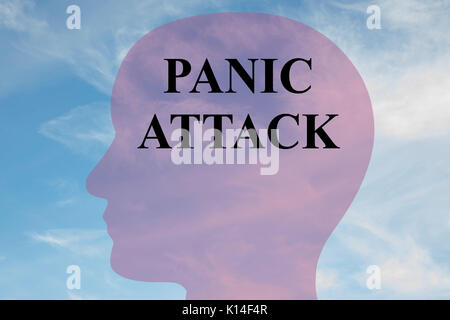 Render Abbildung: 'panic Attack" Titel auf dem Kopf silhouette, mit bewölktem Himmel als Hintergrund. Stockfoto