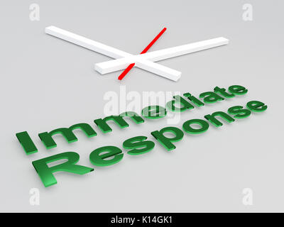 3D-Illustration des "Immediate Response" Titel mit einer Uhr als Hintergrund Stockfoto