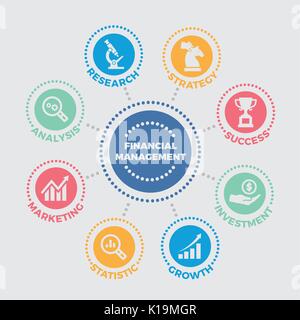 Financial Management Abbildung mit Symbolen Stock Vektor