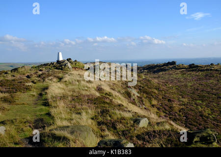 Alte Ordnance Survey trig Point auf der Kakerlaken, Peak District National Park, Staffordshire Stockfoto