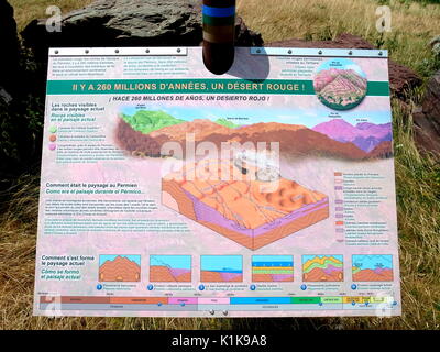 AJAXNETPHOTO. 2015. PYRÉNÉES, Frankreich. - Gebirge - EINE TOURISTISCHE HINWEISE VON INTERESSE Tabelle, in der die historischen geologischen STRUKTUR DER BERGKETTE. Foto: Jonathan Eastland/AJAX REF: GR 151010 4943 Stockfoto