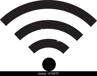 Wlan Symbol Vektor, kabelloser Internetzugang Zeichen auf weißem Hintergrund, Flacher Stil für Grafik- und Webdesign oder Vorlage oder Muster. Stock Vektor