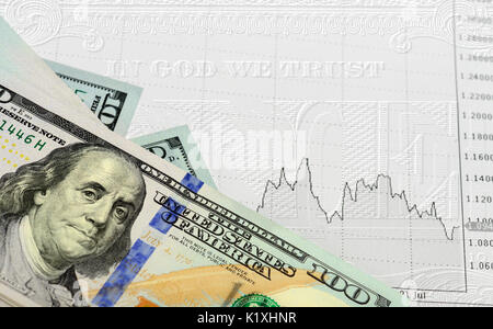 Financial background, dollar banknote, money chart. Finance concept Stockfoto