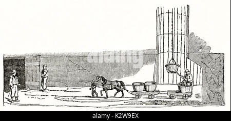 Alte Abbildung: South Hetton colliery Grube unten, Vereinigtes Königreich. Von unbekannter Autor, auf Penny Magazine, London, 1835 veröffentlicht. Stockfoto