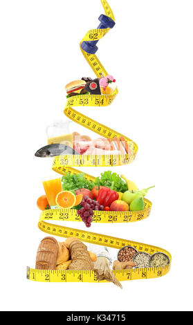 Nahrungspyramide mit Maßband Stockfoto