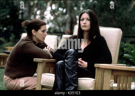 AMERICA'S LIEBLINGE [USA 2001] Julia Roberts, CATHERINE ZETA JONES Datum: 2001 Stockfoto